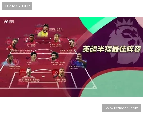 阿利松入选FIFA最佳阵容，门将位置表现稳健