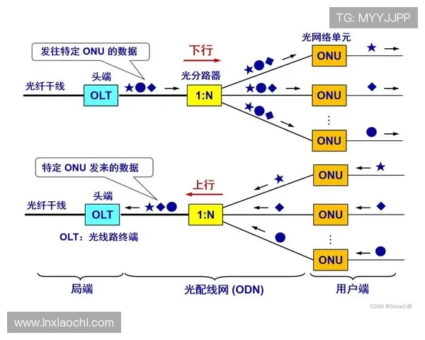 加纳乔:从青年队冠军到一线队爆点的生涯全景解析 加纳乔:从青年队冠军到一线队爆点的生涯全景解析