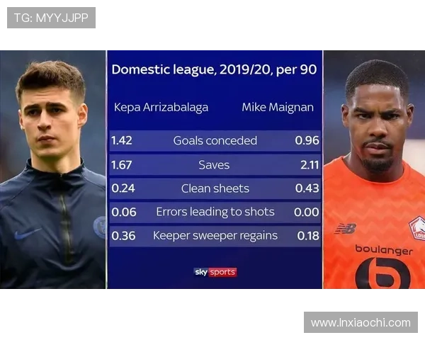 切尔西高投入为何难换稳定战绩:阵容磨合与战术适配成关键制约