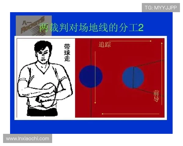 深度解析篮球脚踢球违例的规则定义与标准
