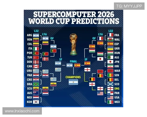 2026世界杯积分排名如何计算